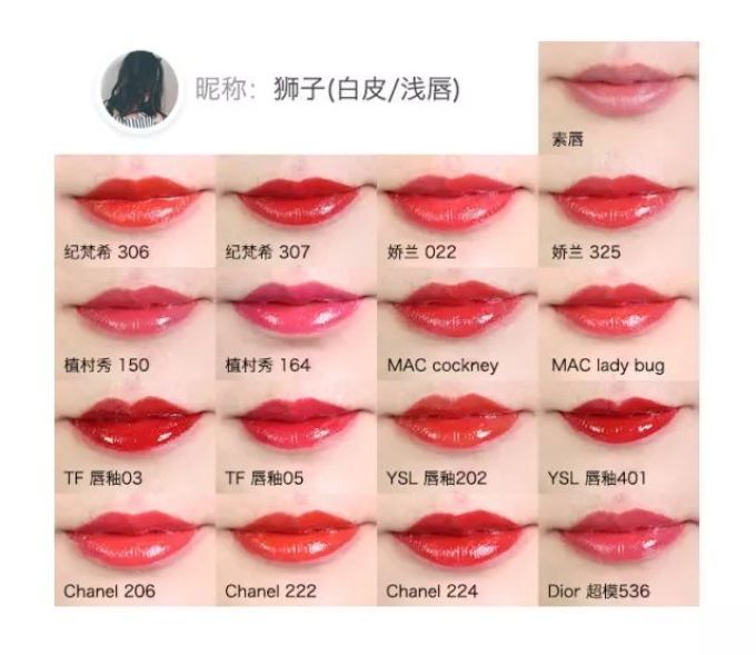 YSL、Chanel和Dior口红都测了,这些含有禁用重金属的你没买过算我输!