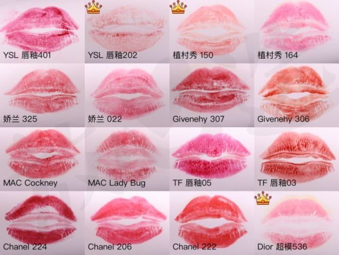 YSL、Chanel和Dior口红都测了,这些含有禁用重金属的你没买过算我输!