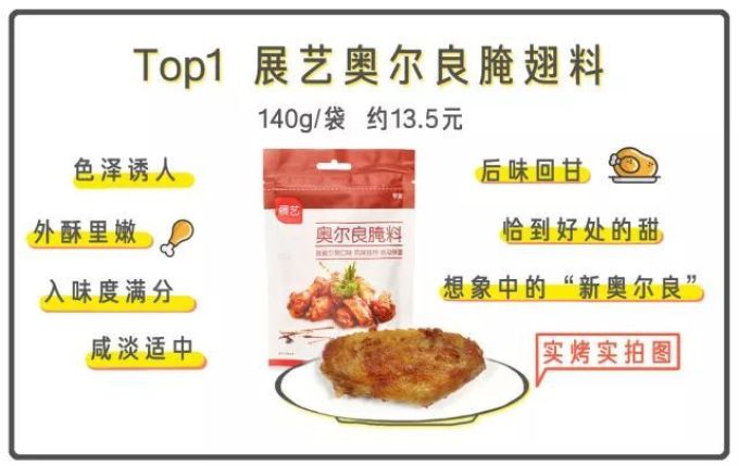 3天吃了218只鸡翅,我已经发现了肯德基的秘密