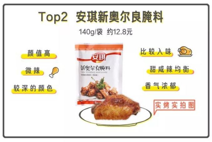 3天吃了218只鸡翅,我已经发现了肯德基的秘密