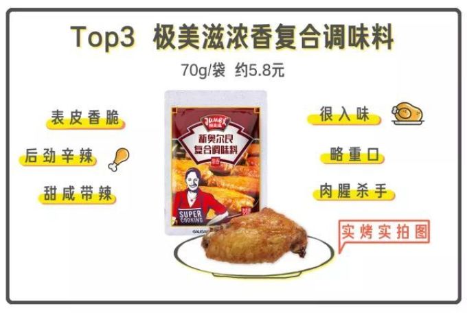 3天吃了218只鸡翅,我已经发现了肯德基的秘密