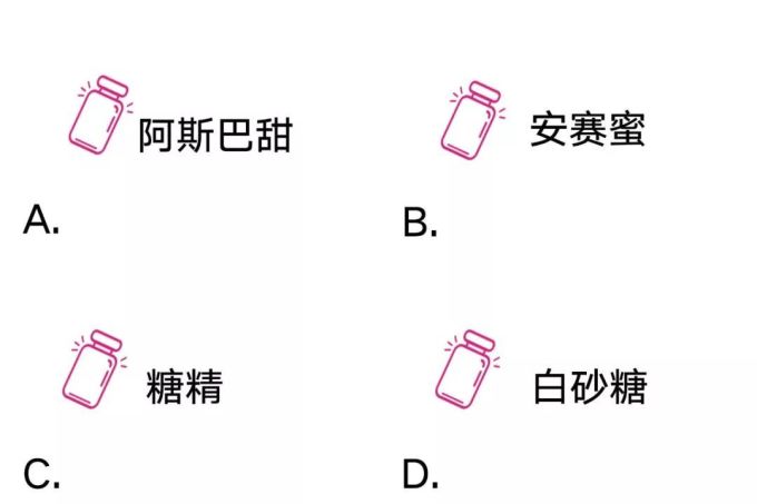 2018普通高等消费者招生考试(全国卷一)