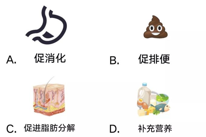2018普通高等消费者招生考试(全国卷一)