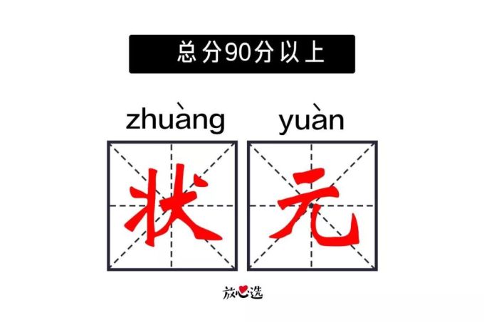 2018普通高等消费者招生考试(全国卷一)