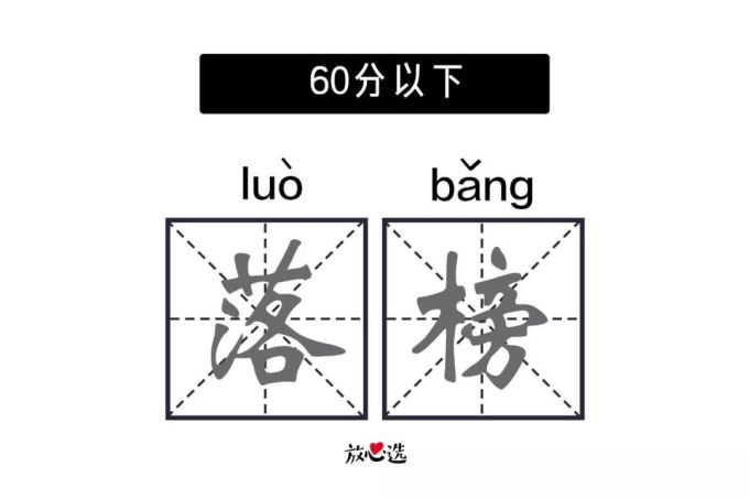 2018普通高等消费者招生考试(全国卷一)