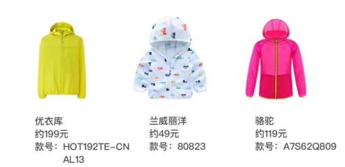 你家娃的防晒服,可能还不如一块布…