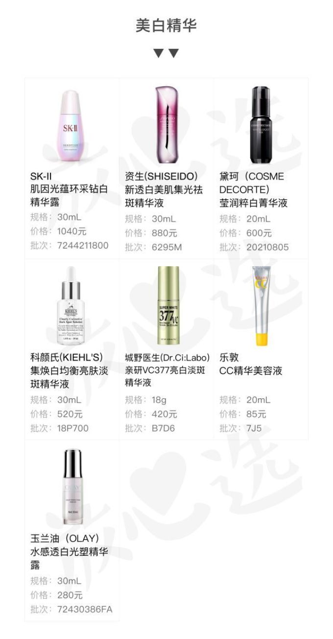 用光71瓶美白精华,你猜把SK-II秒成渣的精华是哪支?
