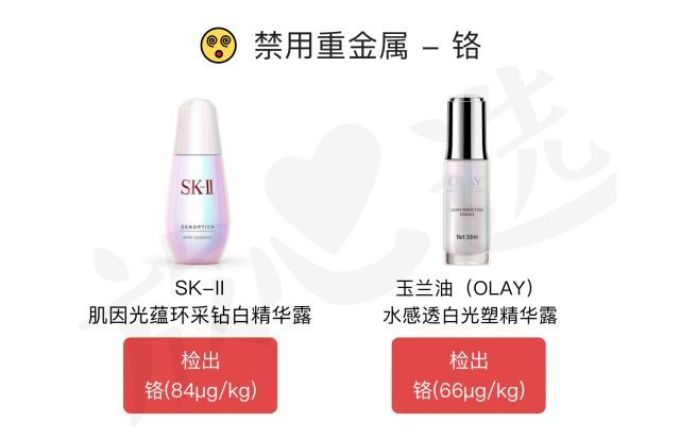 用光71瓶美白精华,你猜把SK-II秒成渣的精华是哪支?