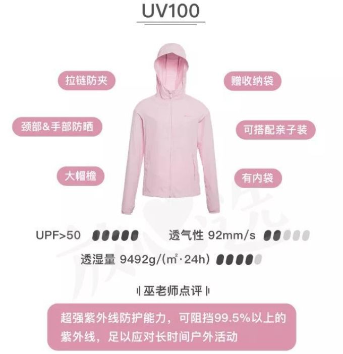 你家娃的防晒服,可能还不如一块布…