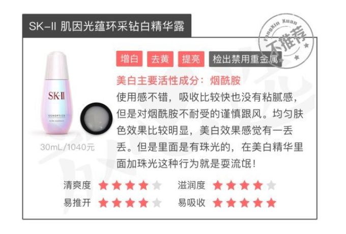 用光71瓶美白精华,你猜把SK-II秒成渣的精华是哪支?