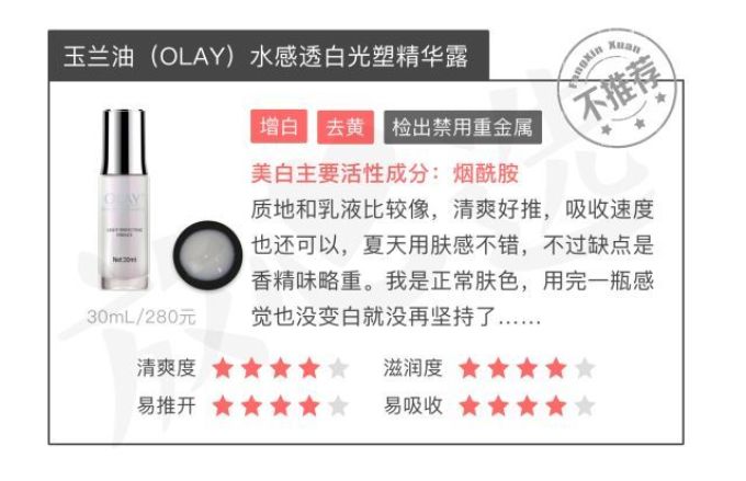 用光71瓶美白精华,你猜把SK-II秒成渣的精华是哪支?