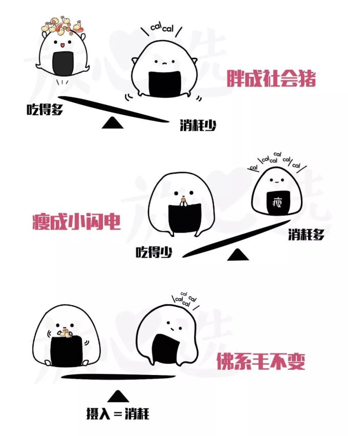 火上天的酵素到底有没有用?今天给你撕个明白