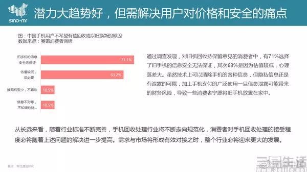 旧手机回收怕信息泄露？你更要考虑怎么卖