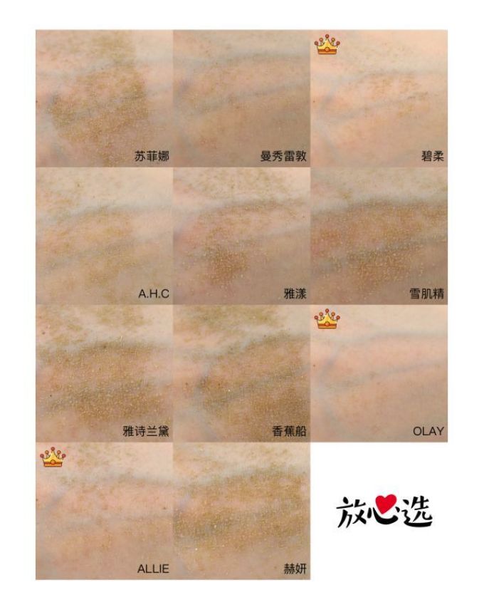 测了27款防晒霜,拉黑了安热沙和THANN后,居然只有三款可推荐!