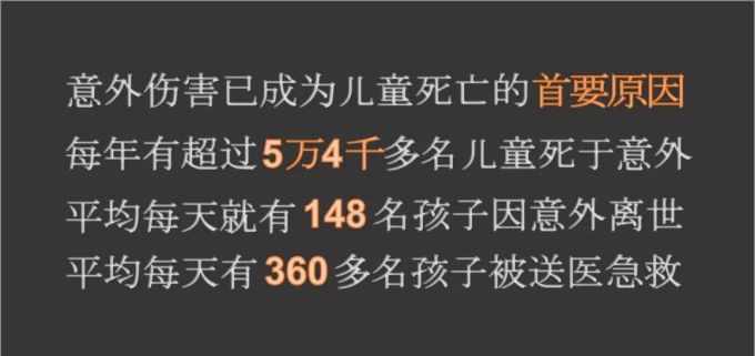 吐血对比45款儿童意外险,护娃周全不一定要花很多钱