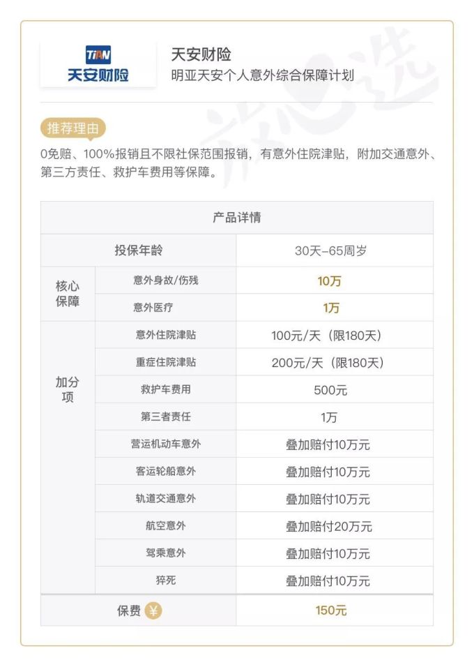吐血对比45款儿童意外险,护娃周全不一定要花很多钱