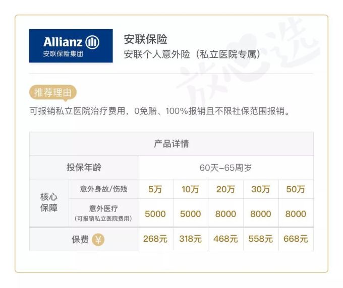 吐血对比45款儿童意外险,护娃周全不一定要花很多钱