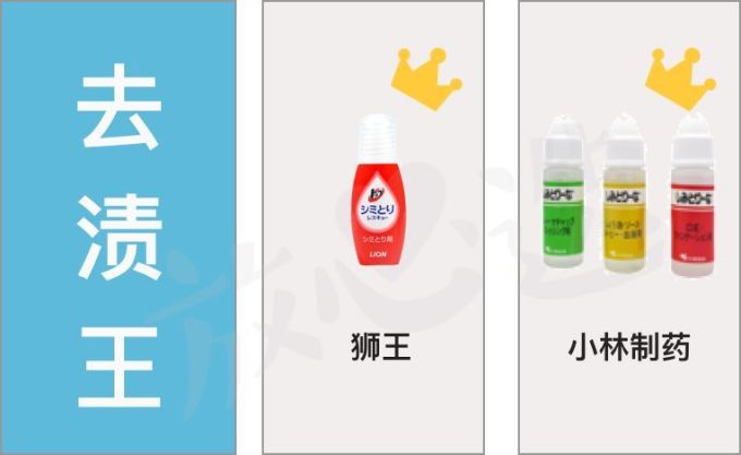 拯救白衬衣,你需要一款去渍神器