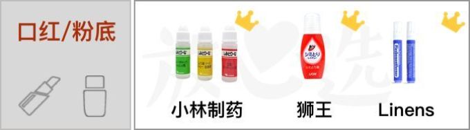 拯救白衬衣,你需要一款去渍神器