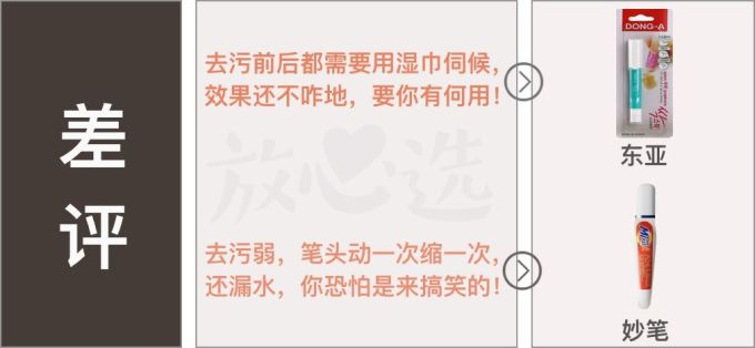拯救白衬衣,你需要一款去渍神器