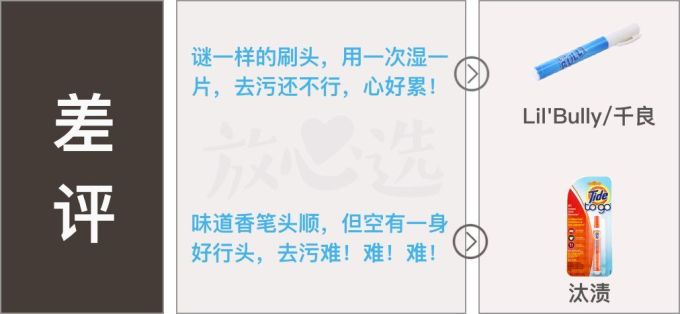 拯救白衬衣,你需要一款去渍神器