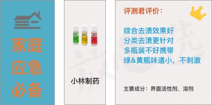 拯救白衬衣,你需要一款去渍神器