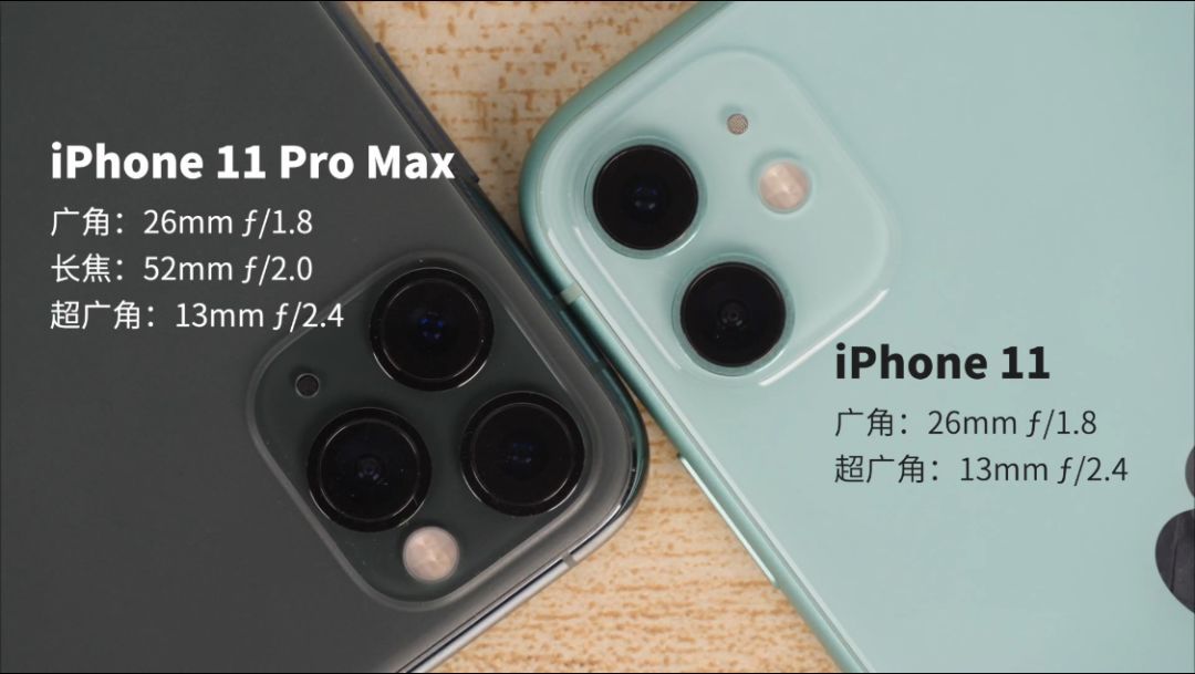 「科技美学」比iPhone 11 Pro Max更值iPhone11正代旗舰测评