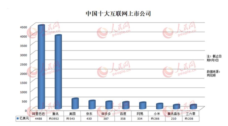 百度断尾求生？八年重磅服务彻底停止