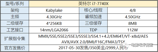 【装机帮扶站】第511期：有趣！历代频率最高CPU型号盘点