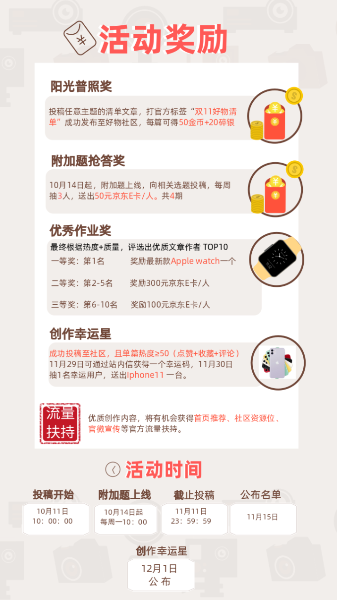 【征稿活动】投票瓜分3000金币!今年11.11,不仅买买买,还要秀秀秀!分享你的11.11好物清单,iPhone11、Apple Watch带回家~
