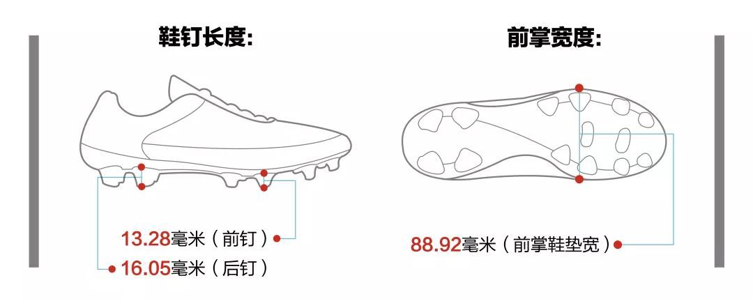 谁能拒绝得了这个配色？