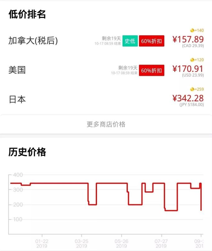 “教手残做人”游戏扎堆打折!《暗黑破坏神3》史低!| 折扣推荐