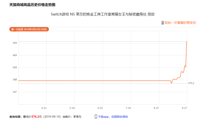 你们的老婆给任天堂拍广告啦!《GTA》也要来了?《勇者斗恶龙11》获媒体高分| Jump简报
