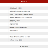 影驰RTX 2080使用测试(游戏|频率|性能|频率)