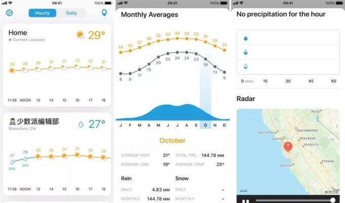 iOS、PC、Android 值得下载的 28 个 App
