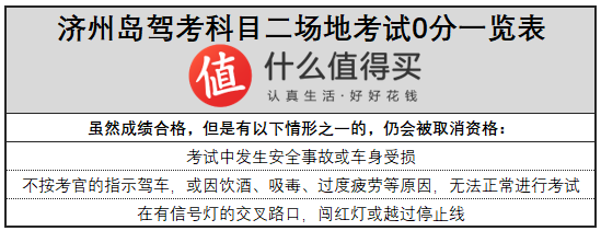 在188个国家合法开车！2019最新济州岛IDP驾照考取攻（解）略（毒）