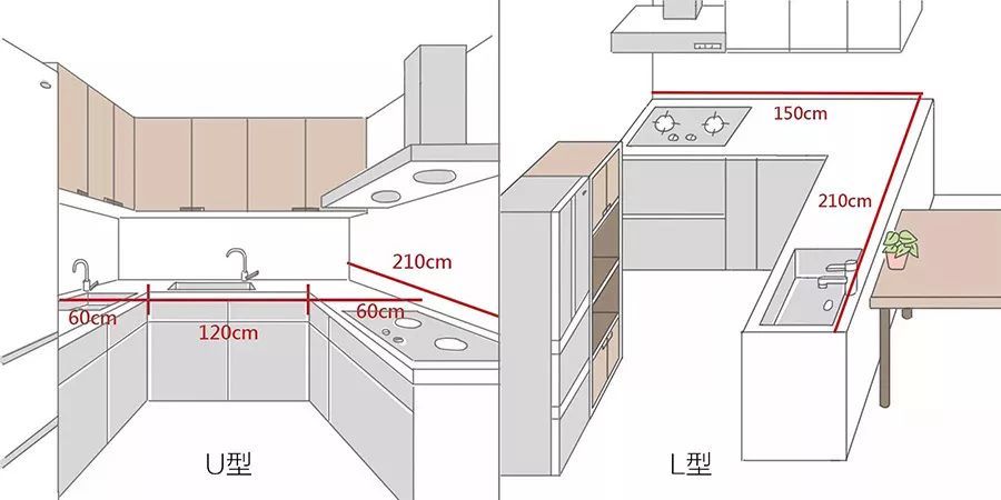 30款风靡家庭主妇圈的北欧厨房设计！易料理、好收纳，完全不用开美颜，自带高颜质