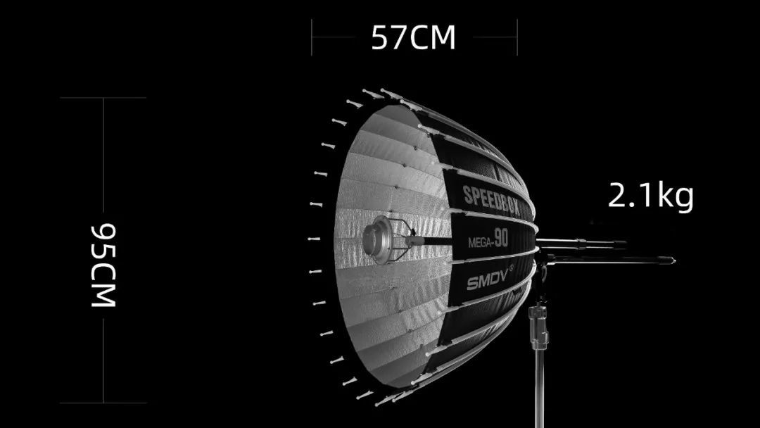 工作室首选！SMDV speedbox-90 可调焦深口抛物线反光伞光效曲线数据！