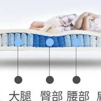 宝宝床垫很重要，选错了耽误孩子一生健康