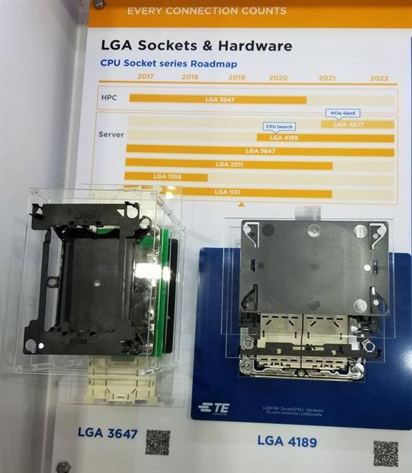 CPU科技以换插槽为本：intel 未来两年更换LGA 4677、LGA 1200，前者应支持PCIe 5.0