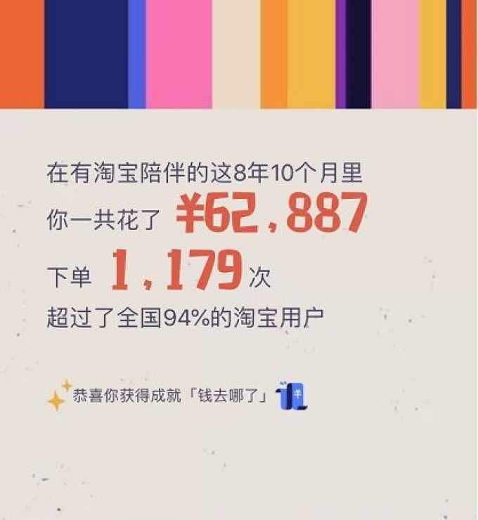 用了淘宝这么久，你知道你一共花了多少钱吗？这里一键查询！