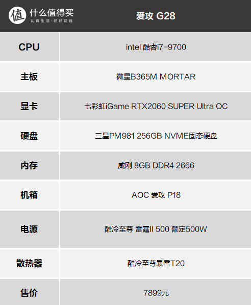 攒机的价格买整机：京东UPC组装电脑清单推荐