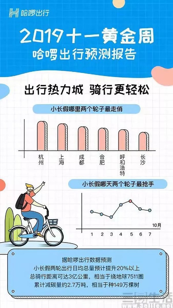180747147055nEO_IMG_十一数据长图 1.jpg