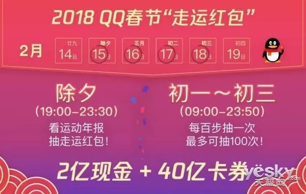 2018春节红包玩法集锦：不止集五福！来看看你错过了多少红包？