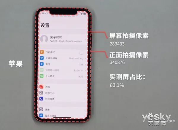 iPhone走下神坛，市面主流全面屏手机谁是No.1？