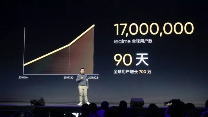 回国五个月,realme就拿出了颠覆性的真香旗舰