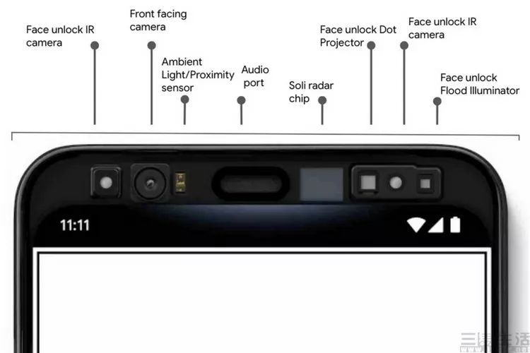 不寻常的Pixel 4，是谷歌对手机“流行风潮”的反思