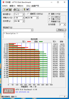 朗科U388超高速版U盘，不输入门SSD
