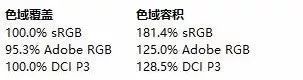 小米9 Pro的"专业原色屏"到底怎么样？