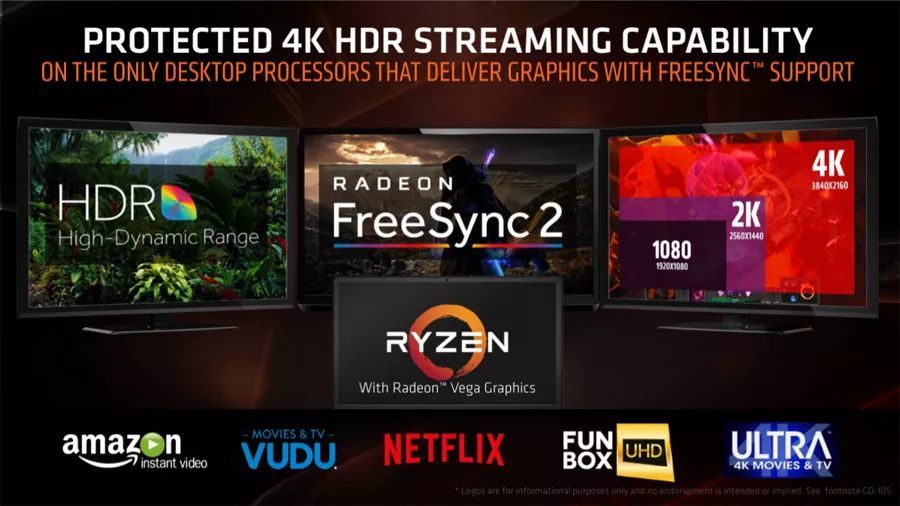 AMD锐龙5 3400G天梯榜评测：桌面最强核显平台